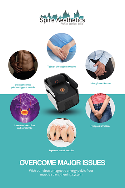 Image showing the benefits of Pelvic Floor Chair Therapy Hadleigh